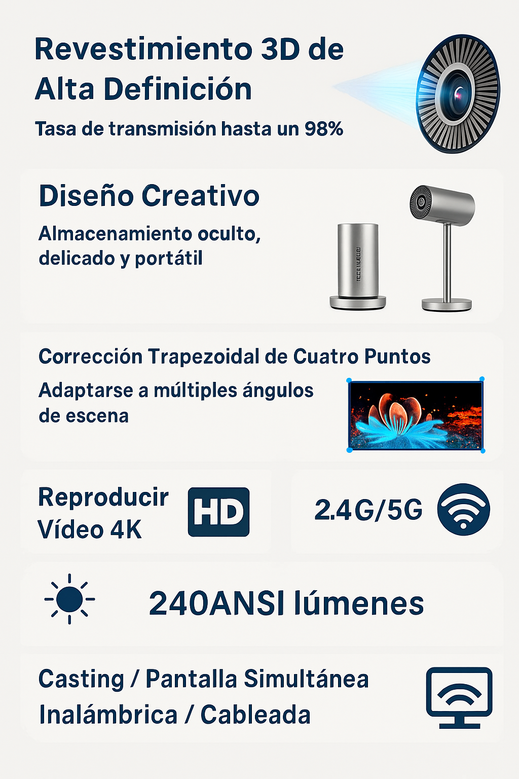 FlexiVision Pro™