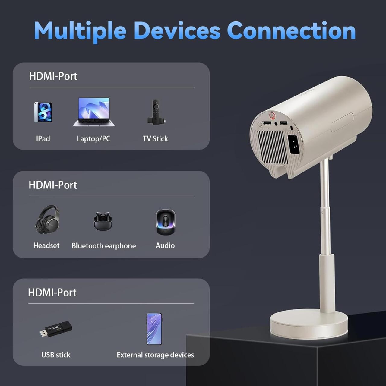 FlexiVision Pro™