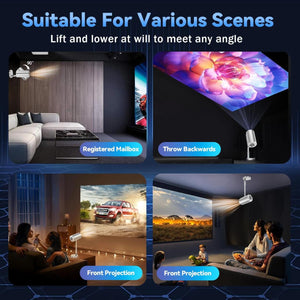 FlexiVision Pro™